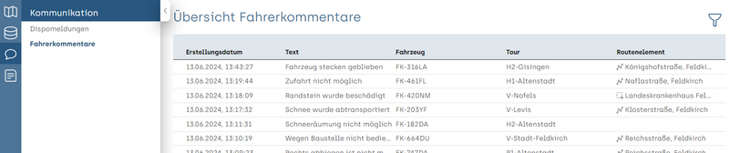 Datei:Wdm-web-kommunikation-fahrerkommentare.png